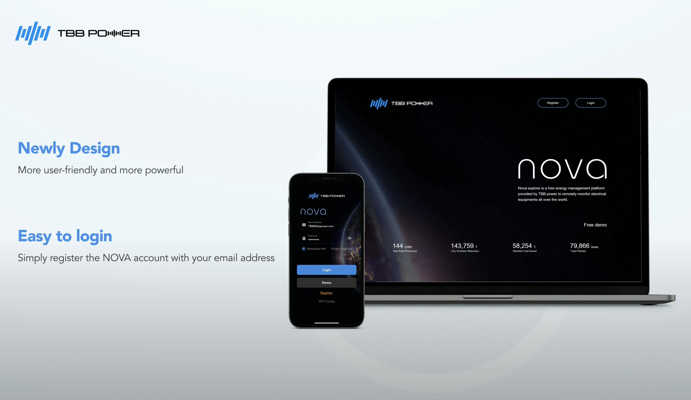 NOVA Platform Interface